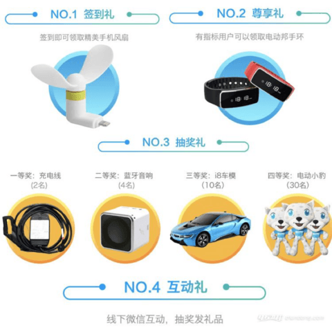 有秦有e,第八期e起试驾成功举办 有秦有e,第八期e起试驾成功举办