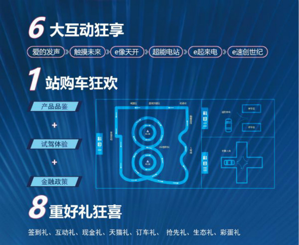 #迪粉福利#618比亚迪和天猫要搞个大新闻