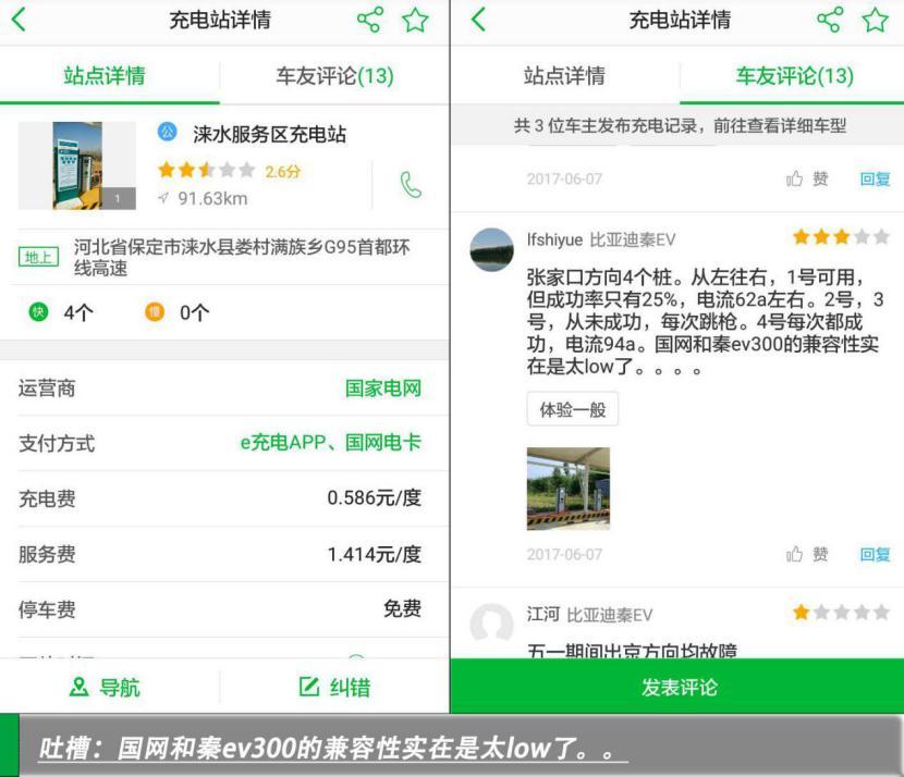最受歡迎站點評選賽：我們不拼顏值拼實力！