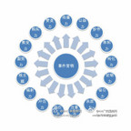 張電動(dòng)