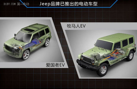 Jeep考虑推出混合动力车 多款SUV将搭载