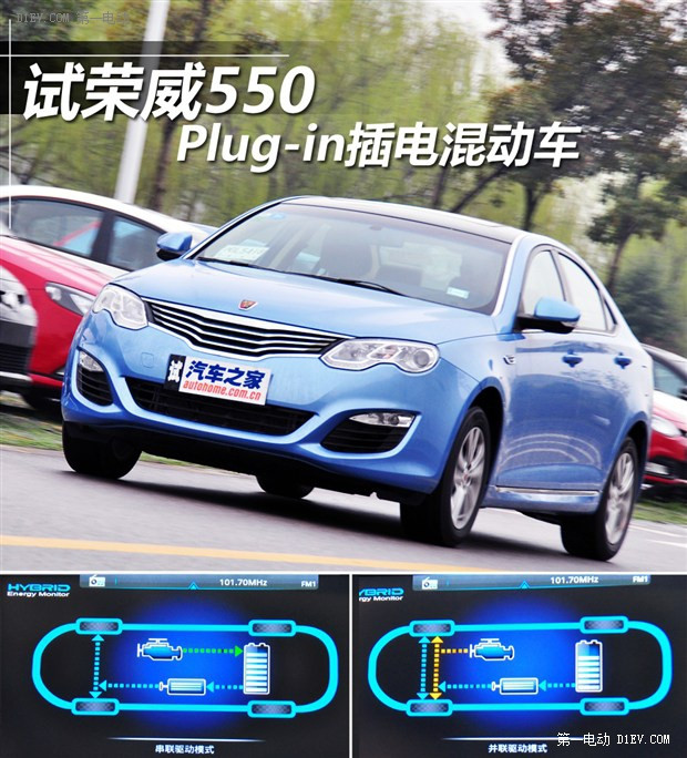 汽車之家