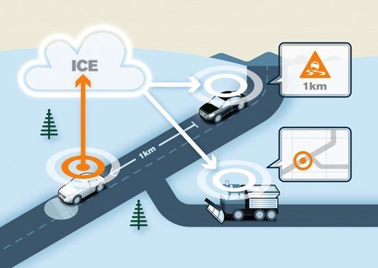 Volvo与交通部门合作研发云计算车载系统