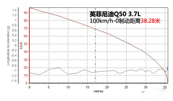 第一電動(dòng)網(wǎng)新聞圖片