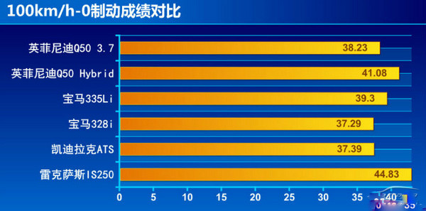 第一电动网新闻图片