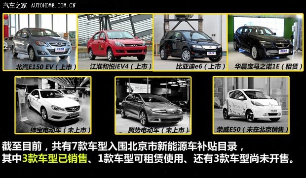 汽車(chē)之家