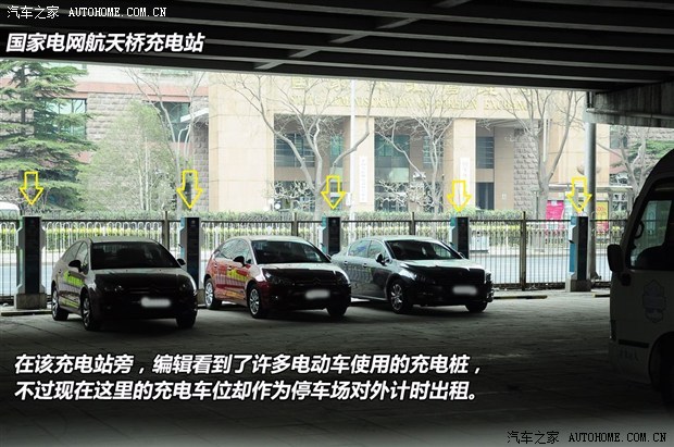 汽車(chē)之家