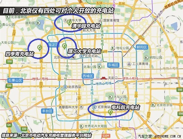 汽車(chē)之家