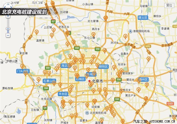 汽車(chē)之家