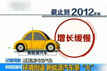 新能源汽車產業 環境倒霉 新能源汽車漸“火”