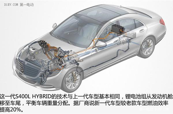 第一电动网新闻图片