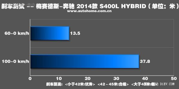 第一电动网新闻图片