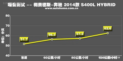 第一电动网新闻图片