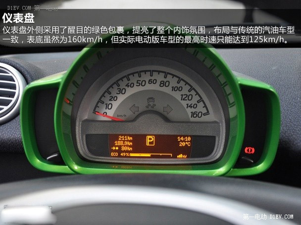 第一電動網(wǎng)新聞圖片