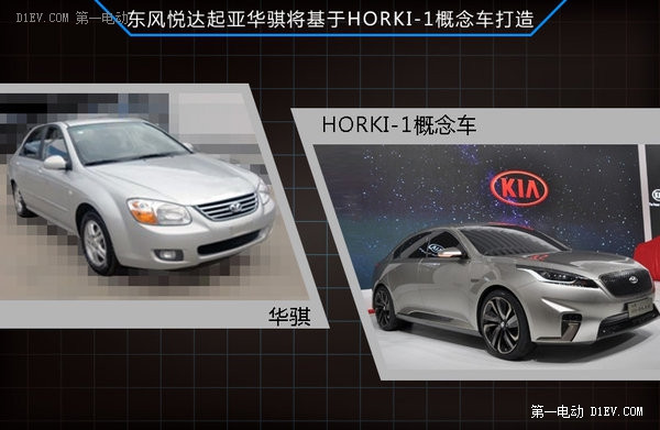 國產(chǎn)電動汽車