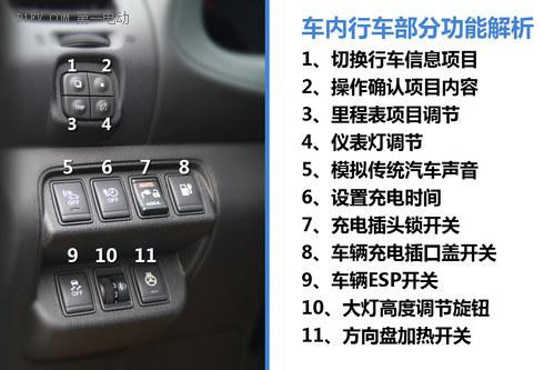 潤物細無聲 試駕體驗啟辰晨風(fēng)純電動車