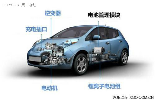 潤物細無聲 試駕體驗啟辰晨風(fēng)純電動車