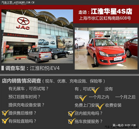 汽车之家