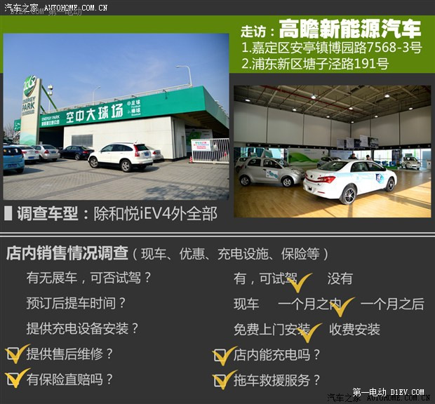 汽車之家
