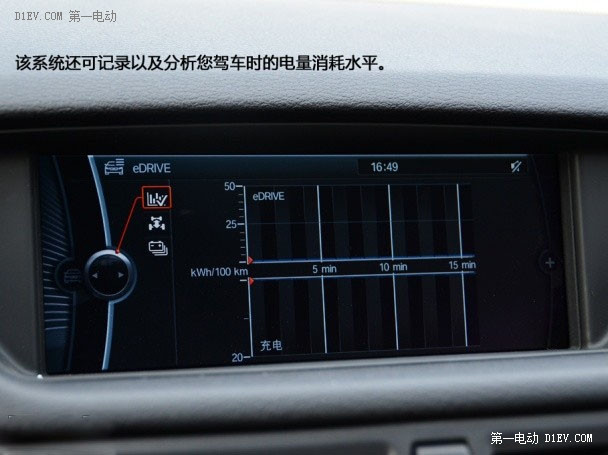 第一電動網(wǎng)新聞圖片