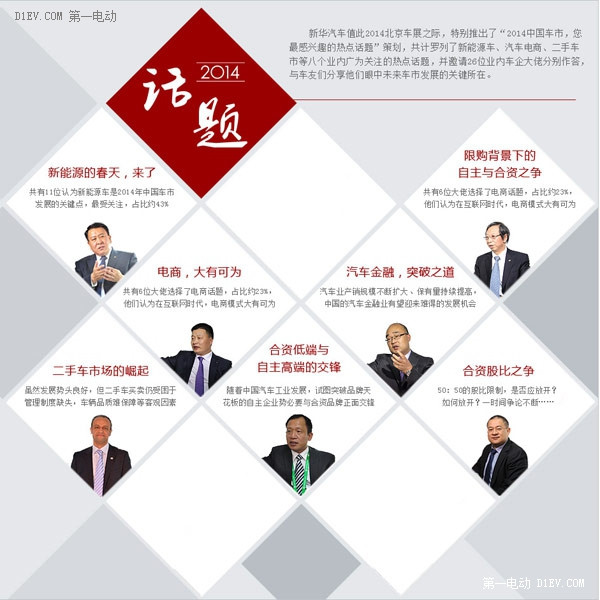 第一電動(dòng)網(wǎng)新聞圖片