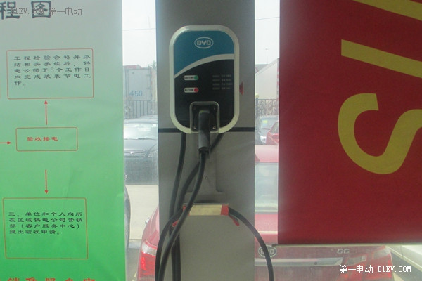 比亞迪充電盒