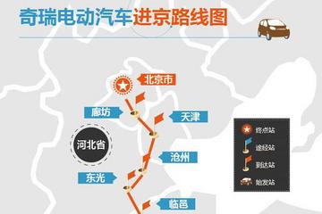 奇瑞“电车进北京”总结：百公里耗电量约10度