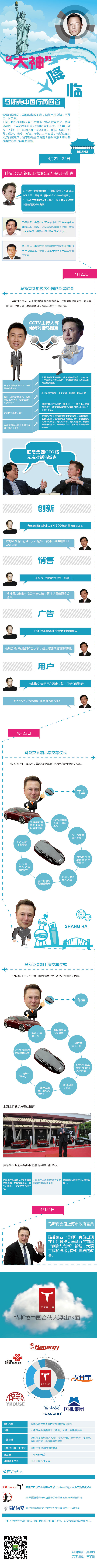 第一電動網新聞圖片