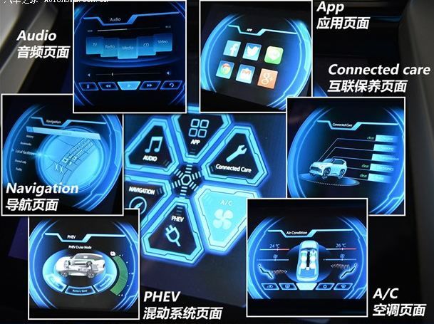 (電子工程專輯)