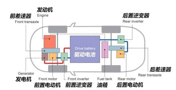 (电子工程专辑)