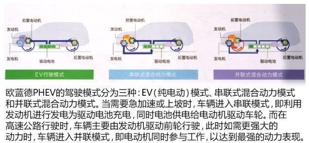 (电子工程专辑)