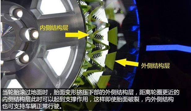 (電子工程專輯)