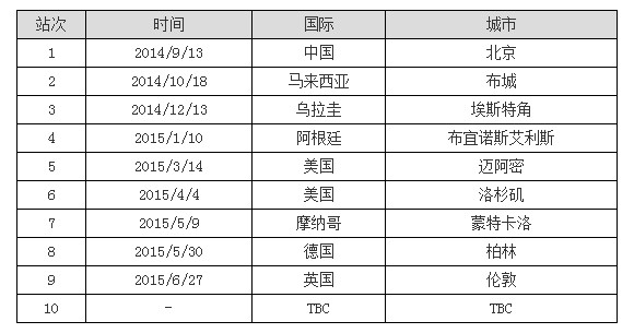 第一電動網(wǎng)新聞圖片