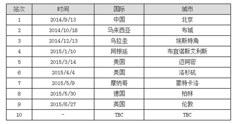 第一电动网新闻图片