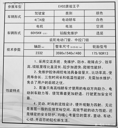 第一电动网新闻图片