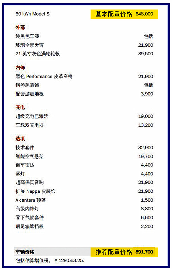 第一電動(dòng)網(wǎng)新聞圖片