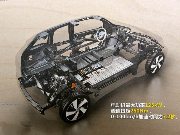 第一電動網(wǎng)新聞圖片