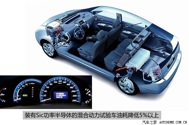 汽車(chē)之家