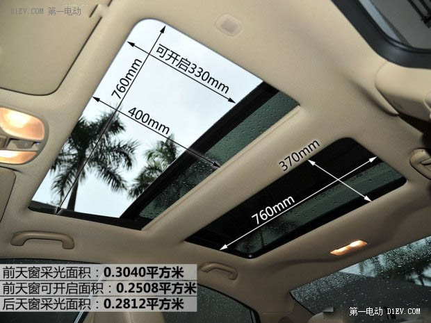 第一電動(dòng)網(wǎng)新聞圖片