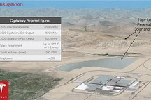 今日海外要闻：特斯拉超级工厂将动工 奥迪A3将推电动版