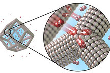 美国科研人员开发纳米催化剂 大幅降低燃料电池成本