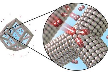 美国科研人员开发纳米催化剂 大幅降低燃料电池成本
