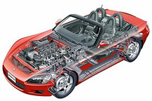 2014年第一季度全球汽车零部件企业财务表现盘点