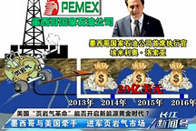 美國“頁巖氣革命”能否開啟新能源黃金時代