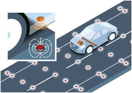 道路磁場感應(yīng)定位系統(tǒng)示意圖