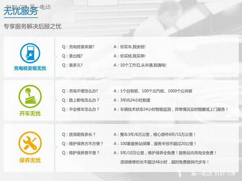 第一电动网新闻图片