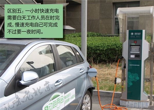 第一電動網(wǎng)新聞圖片