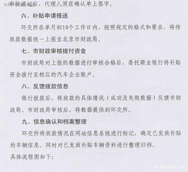 第一電動網(wǎng)新聞圖片