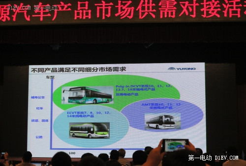 第一電動網(wǎng)新聞圖片
