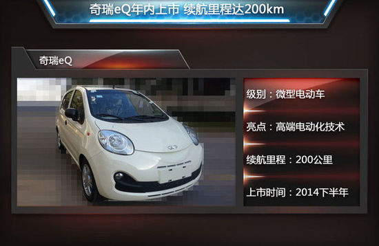 奇瑞新款電動(dòng)車將上市 續(xù)航里程堪比聆風(fēng)